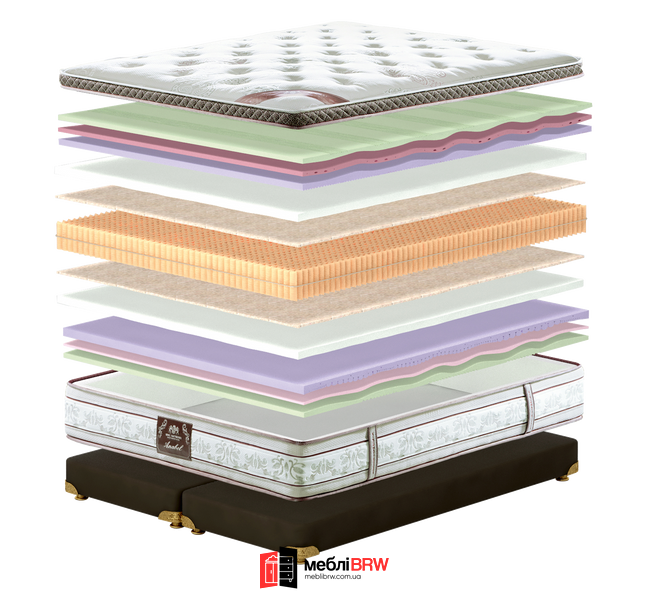Матрац King Mattresses Anabel/Анабель, Розмір матрацу (ШхД) 80x200 581015983 фото